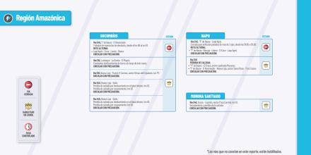 Informe Red Vial Región Amazónica - Junio 17 de 2025