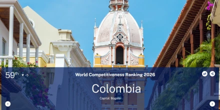Colombia pierde terreno en competitividad global y cae al puesto 59 entre 70 economías, el peor desde 2022