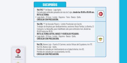 Informe Red Vial Región Amazónica - Septiembre 9 de 2025
