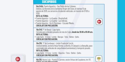 Informe Red Vial Región Amazónica - Agosto 15 de 2025