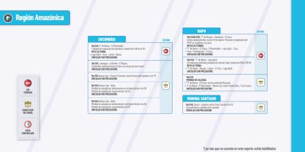 Informe Red Vial Región Amazónica - Junio 18 de 2025