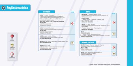 Informe Red Vial Región Amazónica - Junio 20 de 2025