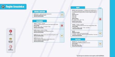 Informe Red Vial Región Amazónica - Mayo 30 de 2025