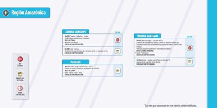 Informe Red Vial Región Amazónica - Junio 2 de 2025