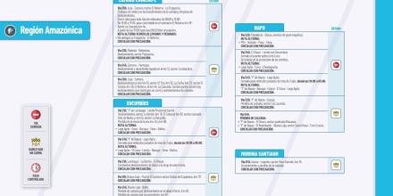 Informe Red Vial Región Amazónica - Julio 8 de 2025