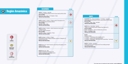 Informe Red Vial Región Amazónica Julio 26 de 2024