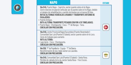 Informe Red Vial Región Amazónica - Diciembre 12 de 2025
