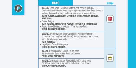 Informe Red Vial Región Amazónica - Noviembre 28 de 2025