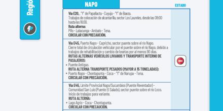 Informe Red Vial Región Amazónica - Noviembre 27 de 2025