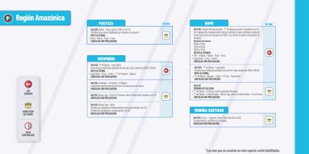 Informe Red Vial Región Amazónica - Junio 4 de 2025