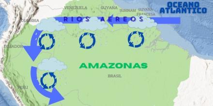 La deforestación amenaza los “ríos aéreos” que sostienen el clima amazónico