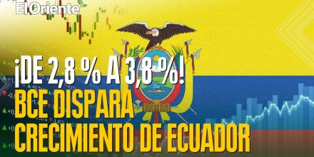 Noticias de Ecuador. Podcast Noti Oriente [17 de septiembre de 2025]