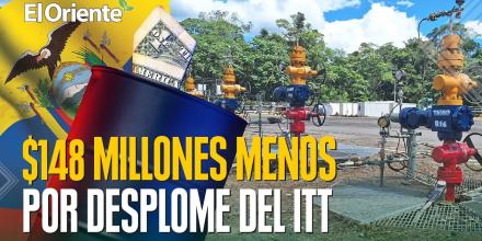 Noticias de Ecuador. Podcast Noti Oriente [22 de agosto de 2025]