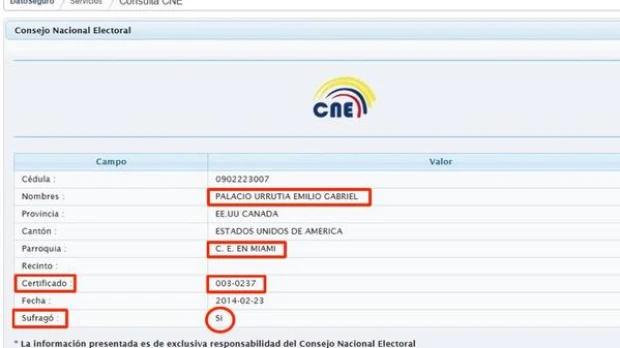 Se descubre la “verdad”: Soy de la CIA y voté el 2014