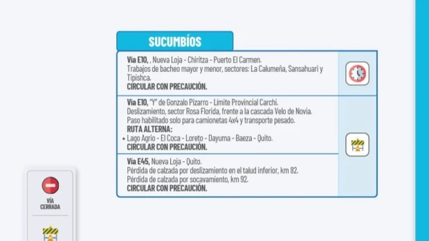 Informe Red Vial Amazonía Ecuador - Enero 30 de 2026