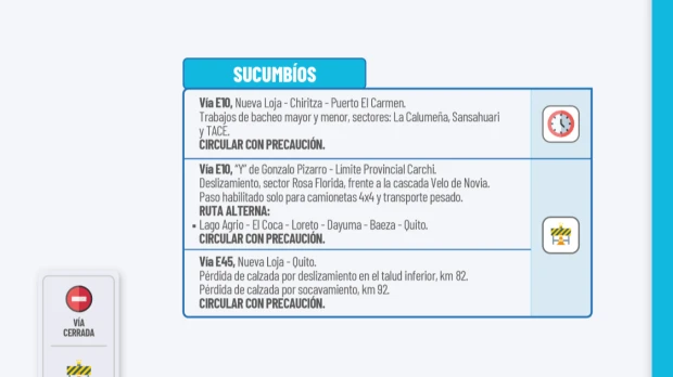 Informe Red Vial Amazonía Ecuador - Enero 13 de 2026