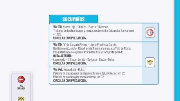 Informe Red Vial Amazonía Ecuador - Enero 15 de 2026