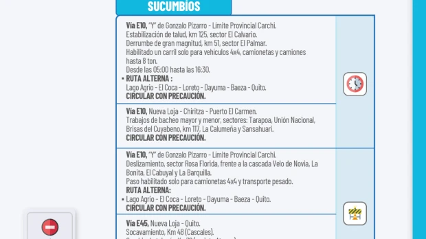 Informe Red Vial Región Amazónica - Diciembre 17 de 2025