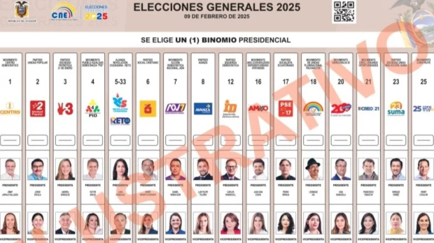 ¿Quiénes son los 16 candidatos que buscan la presidencia? 