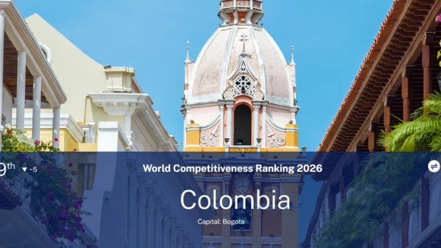 Colombia pierde terreno en competitividad global y cae al puesto 59 entre 70 economías, el peor desde 2022