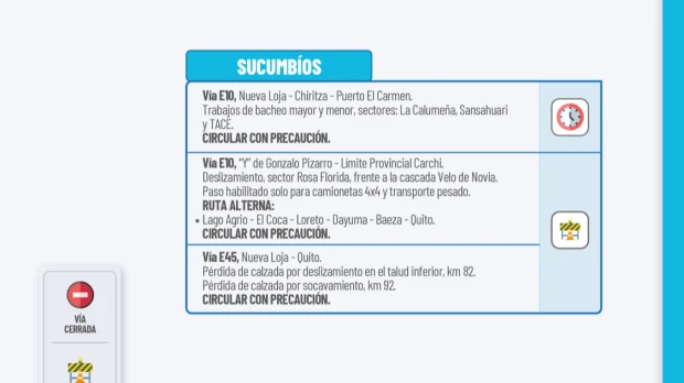 Informe Red Vial Amazonía Ecuador - Enero 27 de 2026
