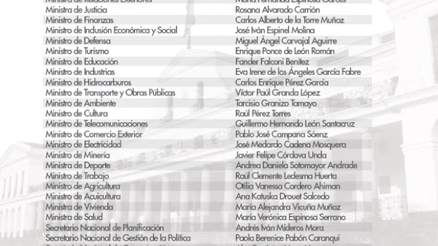 15 funcionarios de Rafael Correa se mantienen en gabinete de Lenín Moreno