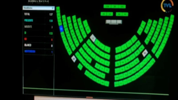 Productos ecuatorianos ingresarán a Europa con 0% aranceles