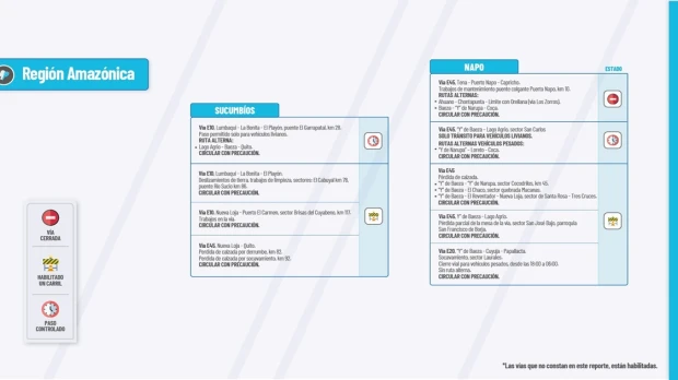 Informe Red Vial Región Amazónica Julio 12 de 2024