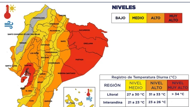 Ecuador enfrentará condiciones climáticas extremas