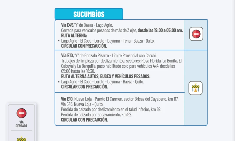 Actualización del informe del estado de las vías de la Amazonía ecuatoriana / Foto: cortesía MIT
