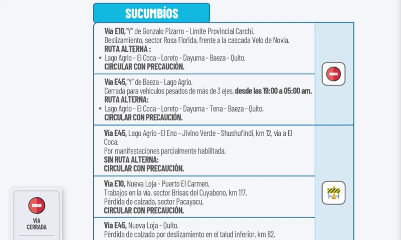 Actualización del informe del estado de las vías de la Amazonía ecuatoriana / Foto: cortesía MIT