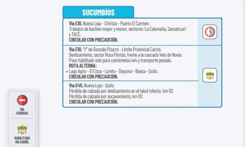 Actualización del informe del estado de las vías de la Amazonía ecuatoriana / Foto: cortesía MIT