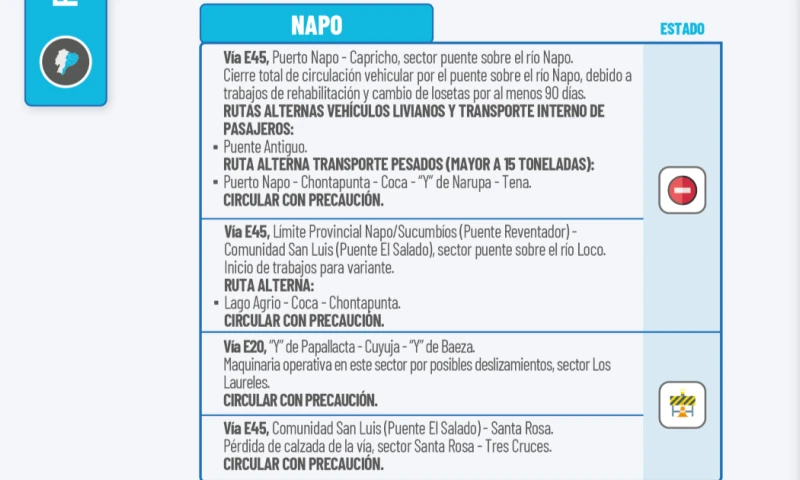 Actualización del informe del estado de las vías de la Amazonía ecuatoriana / Foto: cortesía MIT