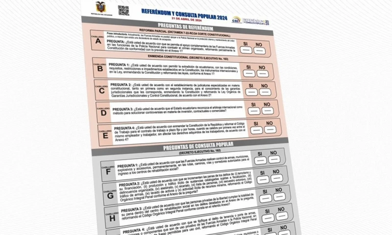 Principales noticias de Ecuador hoy - 17 de abril de 2024 / Foto: cortesía CNE