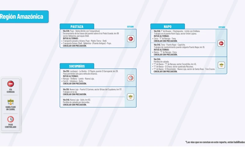  El Ministerio de Obras Públicas informa el estado de las vías de la Amazonía / Foto: cortesía MTOP 