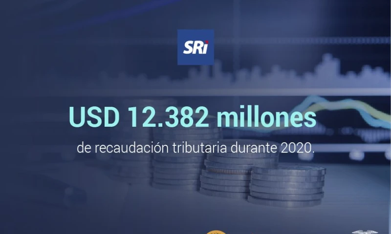Ecuador recaudó 12.382 millones de dólares en 2020, un 13 % menos que en 2019 / Foto: EFE