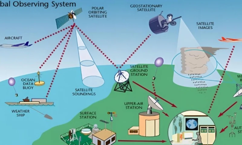 La implementación de metodologías de control de calidad es clave para evitar errores en las mediciones / Foto: cortesía IIGE