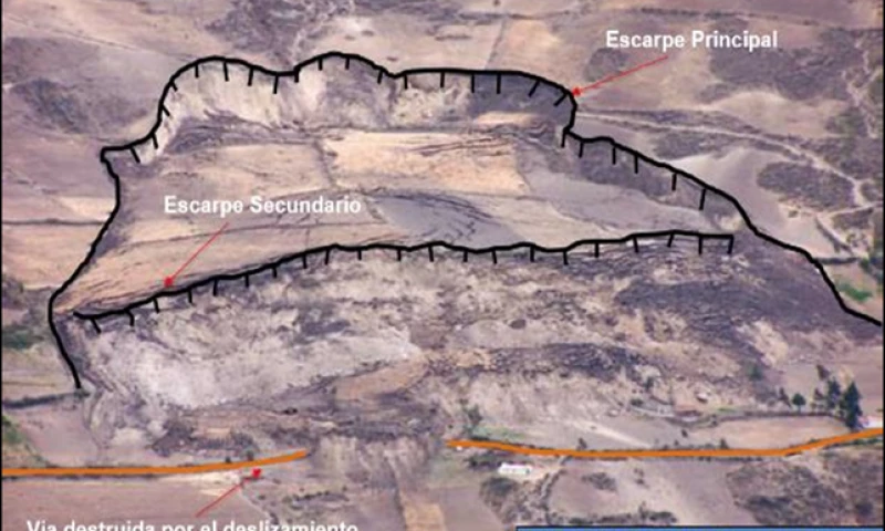 Foto: Deslizamiento Rotacional Sector Paccha Chimborazo Ecuador IIGE-2011