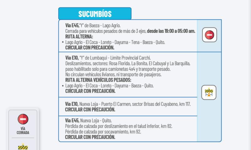 Actualización del informe del estado de las vías de la Amazonía ecuatoriana / Foto: cortesía MIT