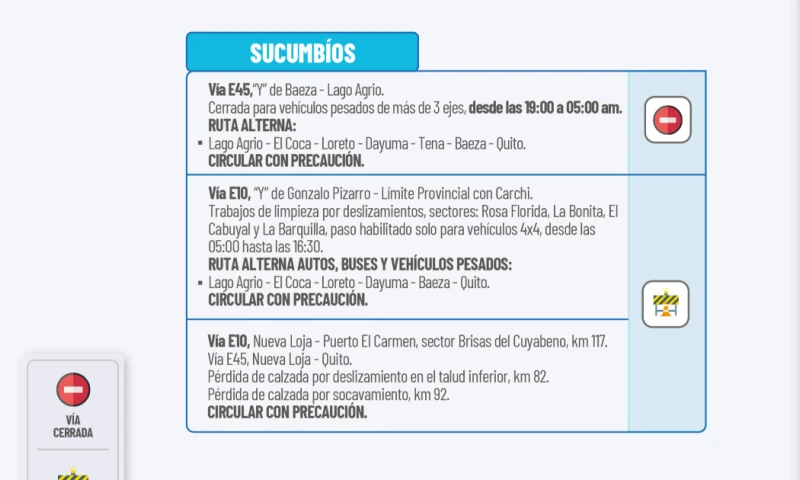 Actualización del informe del estado de las vías de la Amazonía ecuatoriana / Foto: cortesía MIT