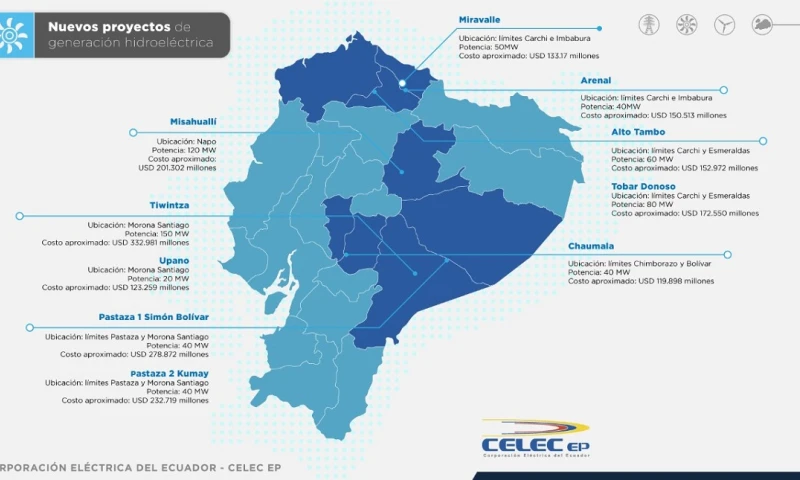 Requerirán para su construcción una inversión aproximada de $ 1.522 millones / Imagen: cortesía ministerio de Energía