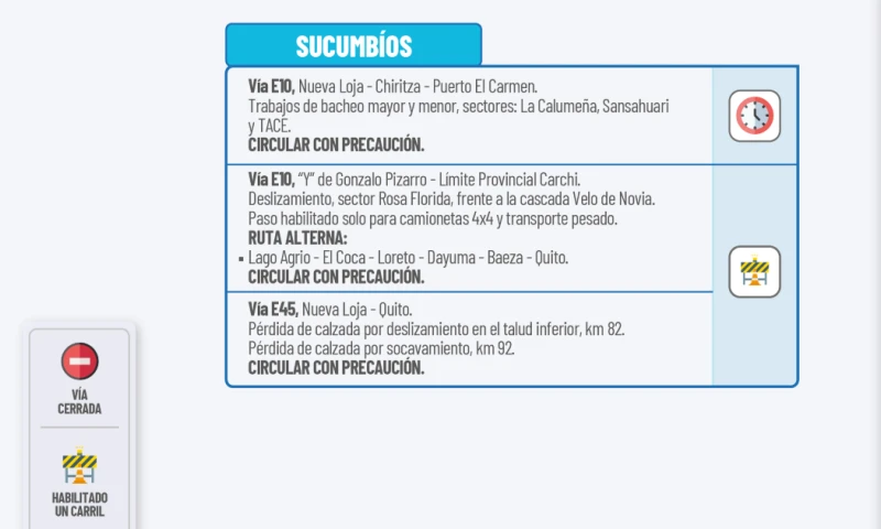 Actualización del informe del estado de las vías de la Amazonía ecuatoriana / Foto: cortesía MIT