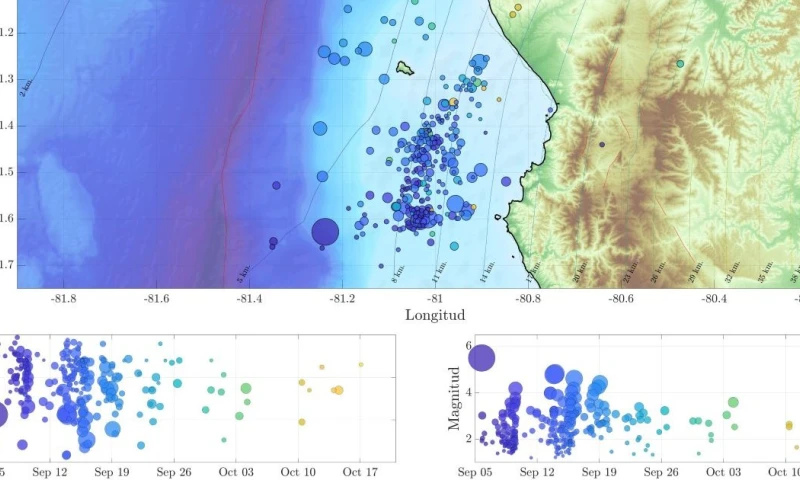De acuerdo al IG, las magnitudes de los eventos variaron entre 1,1 y 5,6 / Foto: cortesía IG