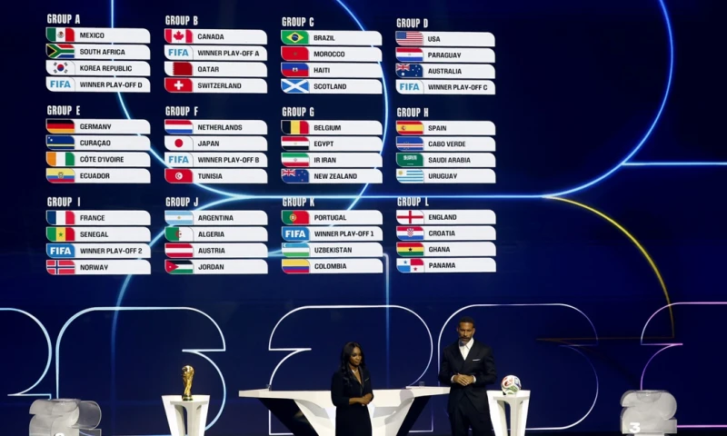 El sorteo se realizó en Washington, D.C., en el conocido evento del Kennedy Center, donde se definieron los 12 grupos del torneo/ Foto: cortesía EFE