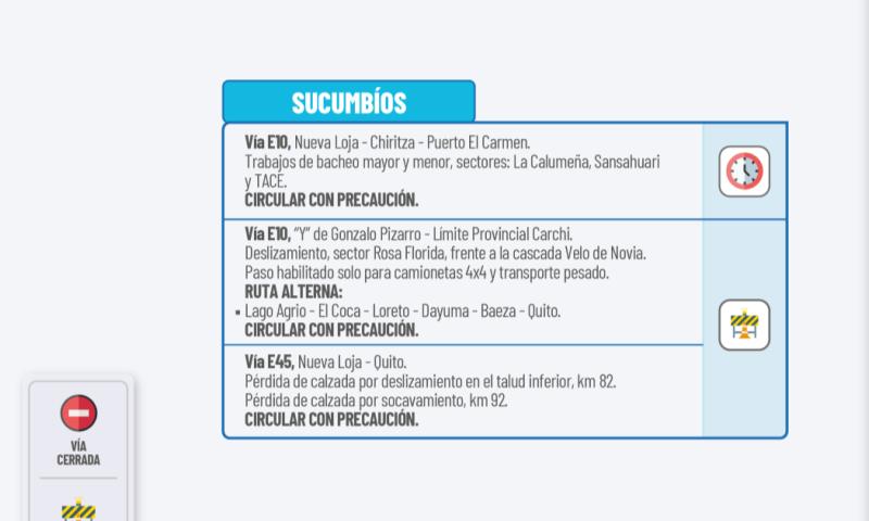 Actualización del informe del estado de las vías de la Amazonía ecuatoriana / Foto: cortesía MIT