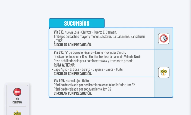 Actualización del informe del estado de las vías de la Amazonía ecuatoriana / Foto: cortesía MIT