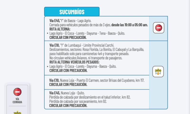 Actualización del informe del estado de las vías de la Amazonía ecuatoriana / Foto: cortesía MIT