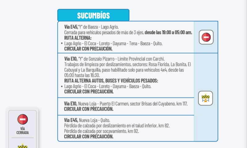 Actualización del informe del estado de las vías de la Amazonía ecuatoriana / Foto: cortesía MIT