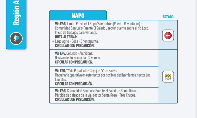 Actualización del informe del estado de las vías de la Amazonía ecuatoriana / Foto: cortesía MIT