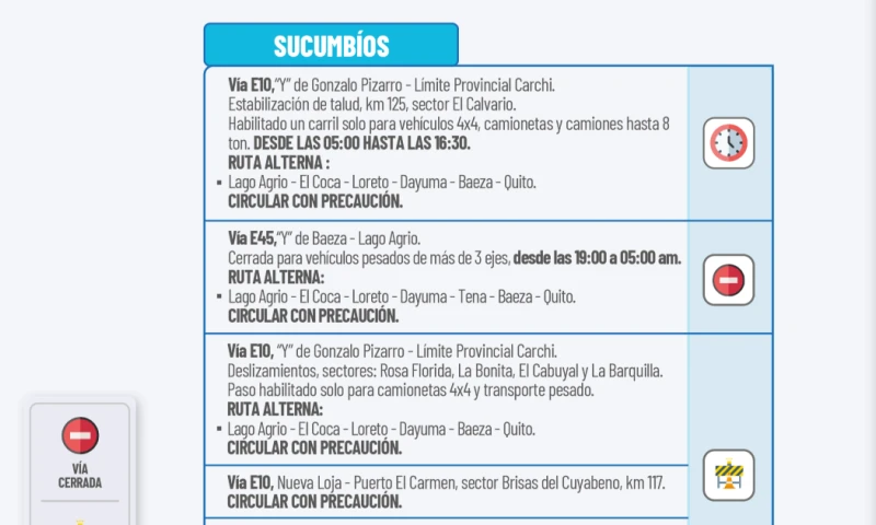 Actualización del informe del estado de las vías de la Amazonía ecuatoriana / Foto: cortesía MIT